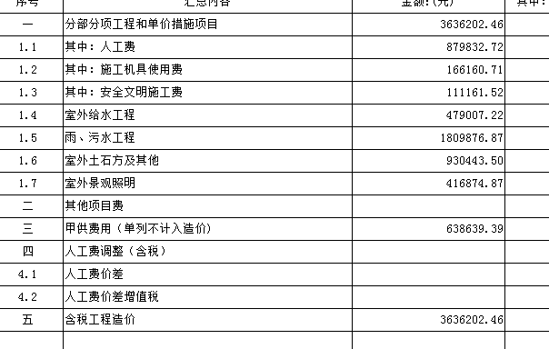 计价表