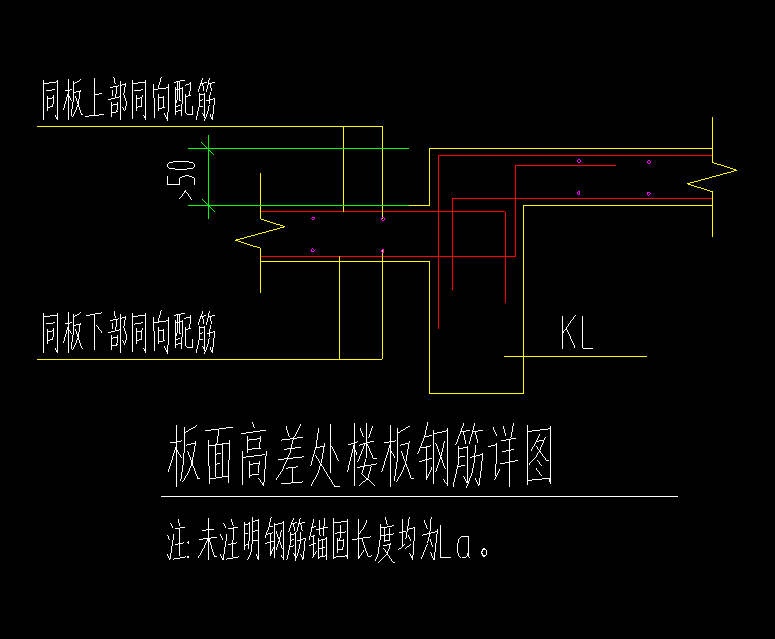 高差