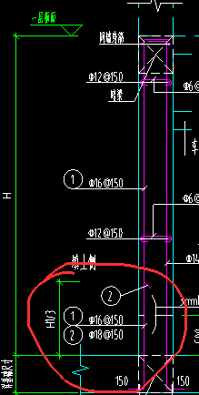 强筋