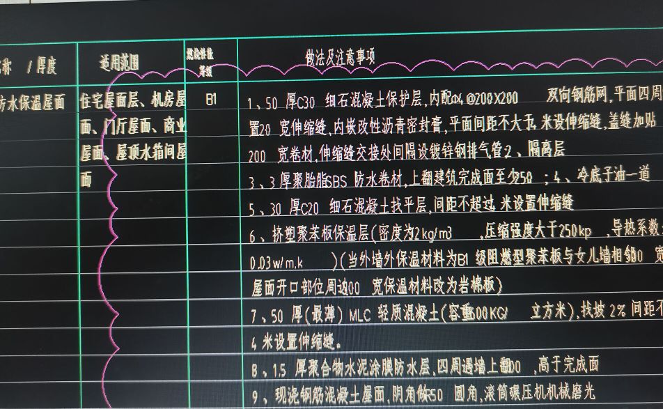 屋面是什么