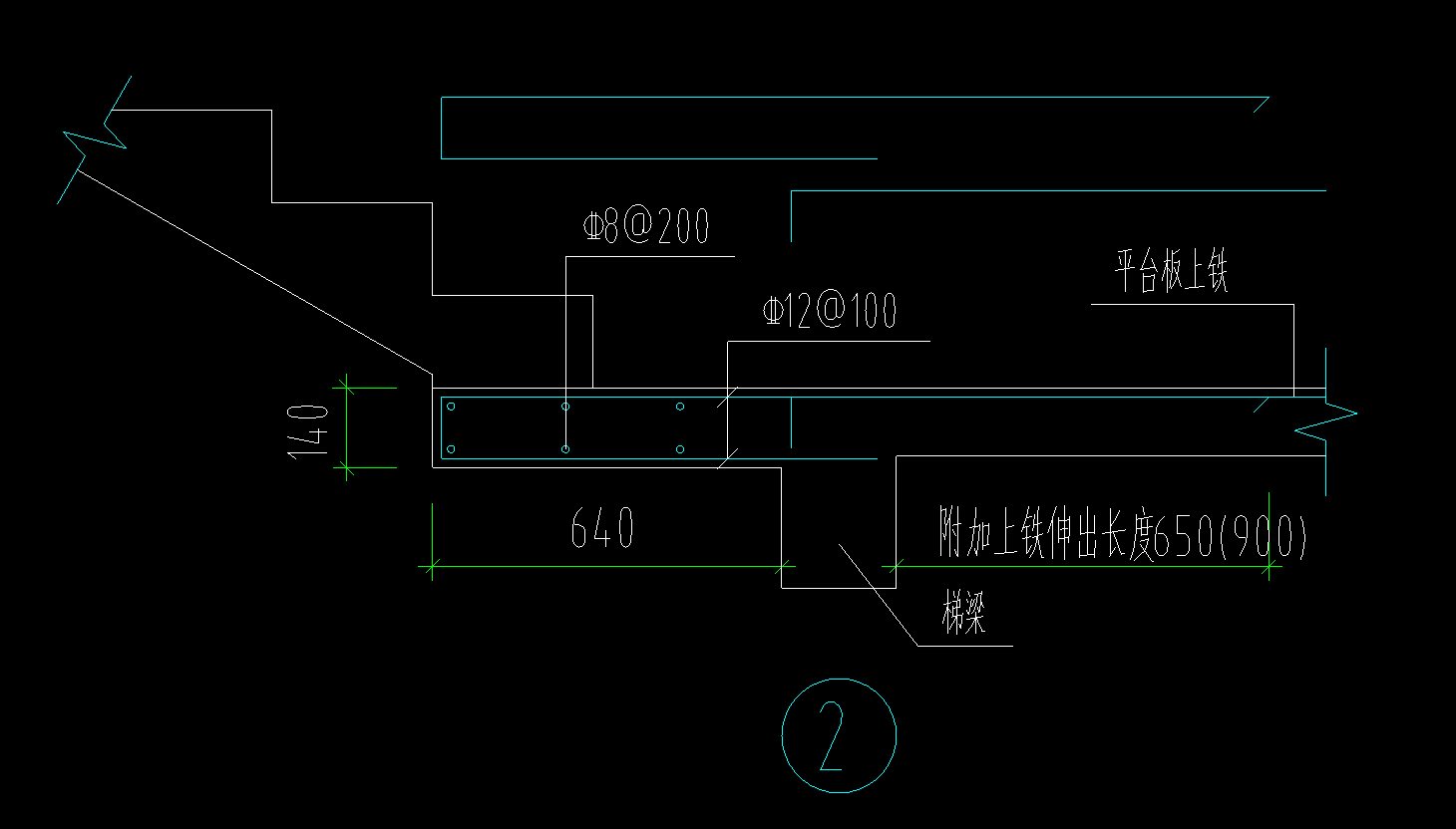 怎么布置