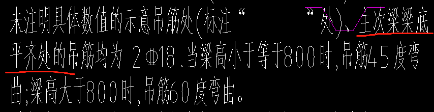 吊筋