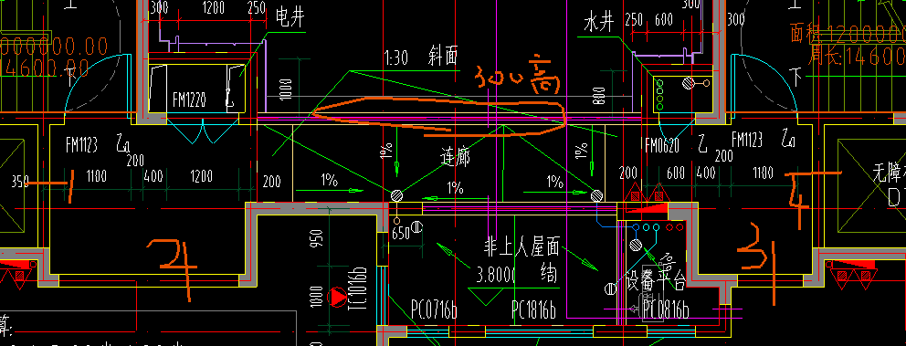 栏板