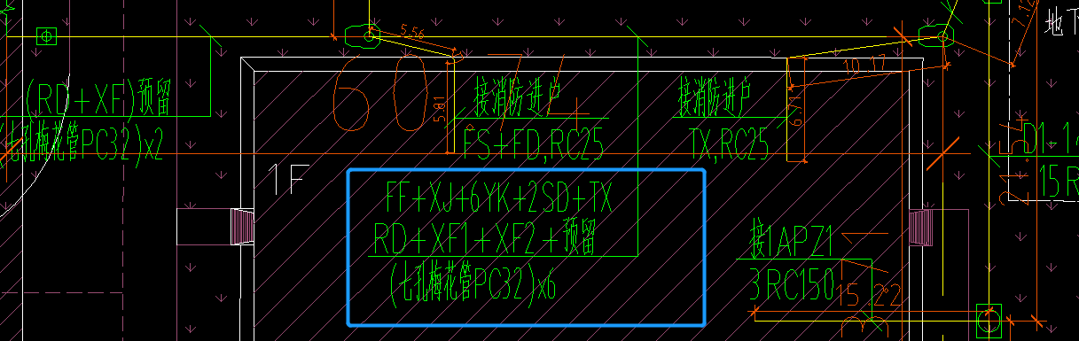 标注