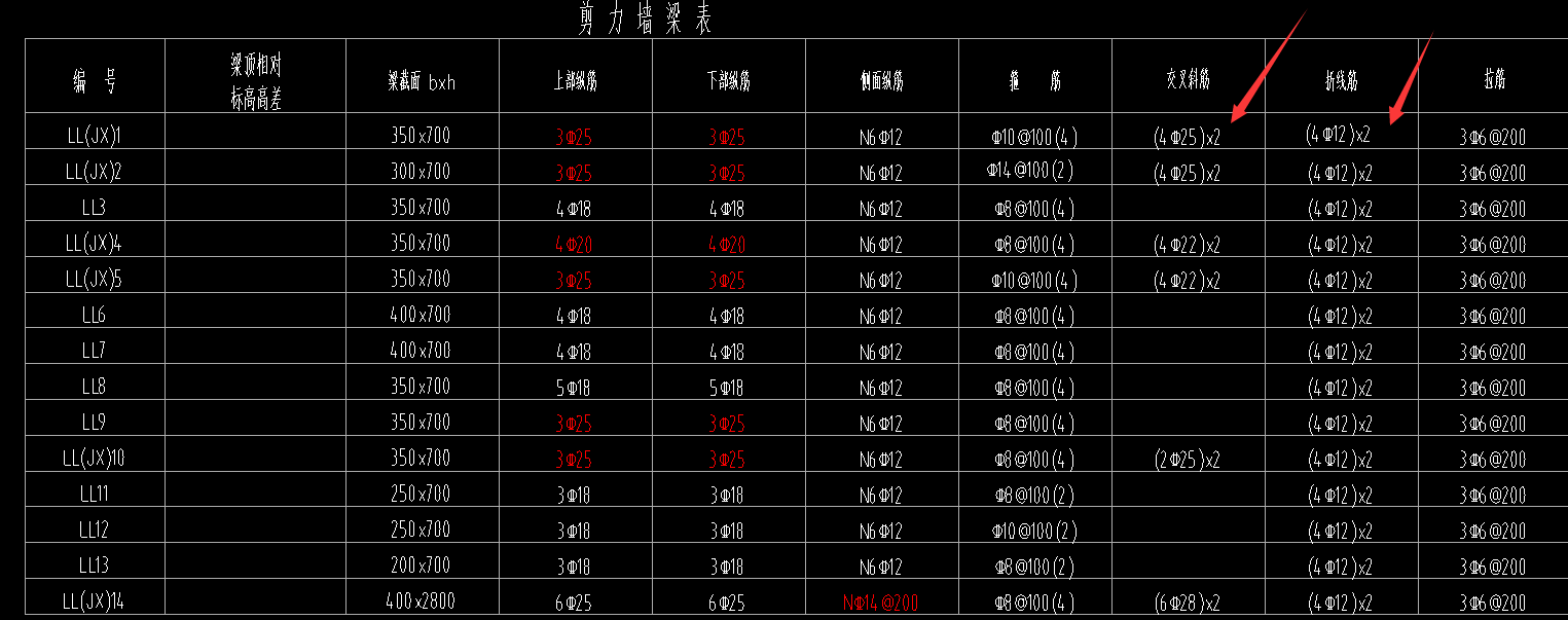 交叉斜筋