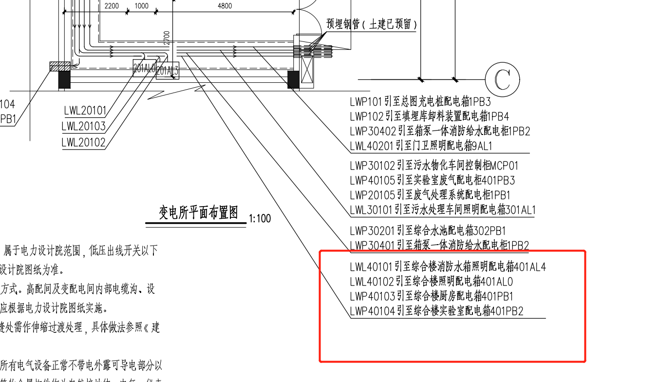 根数