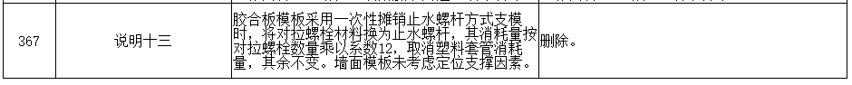 一次摊销止水螺杆