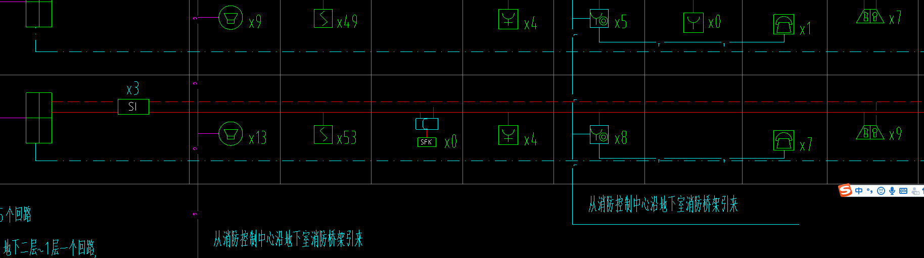 出模