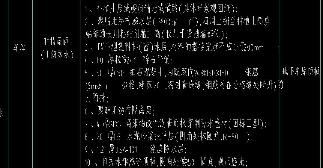 屋面套什么清单