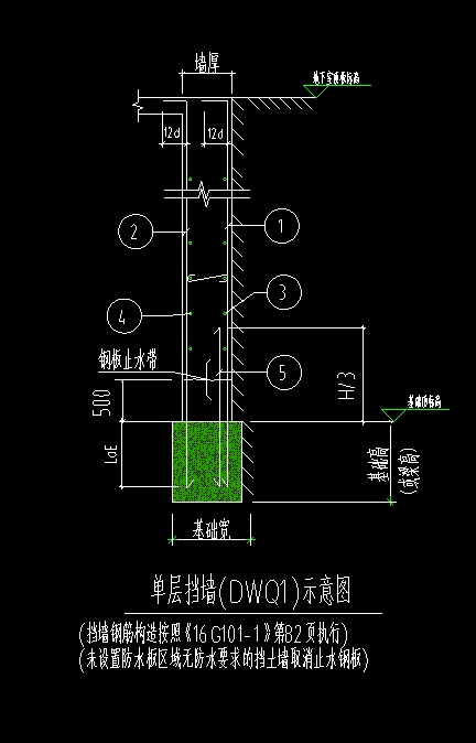 剪力墙钢筋