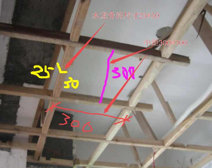 柱表面装饰做法木龙骨2530mm中距300300mm没明白尺寸问题