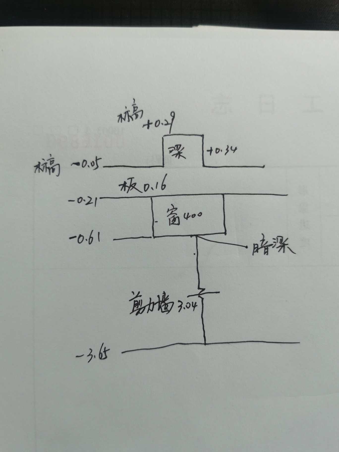 广联达服务新干线