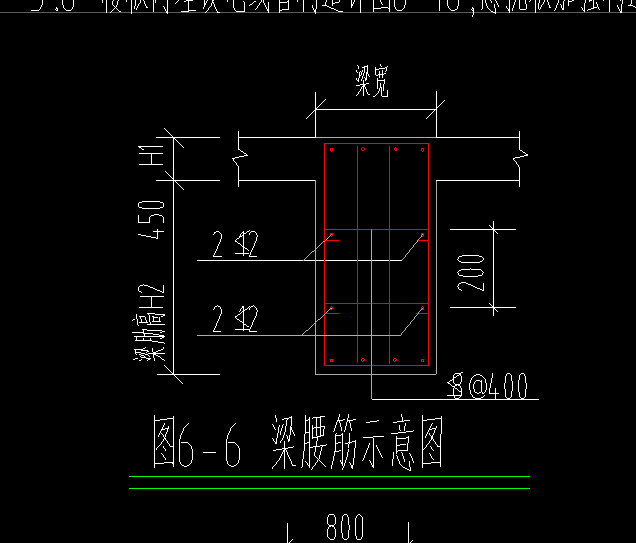 梁侧面