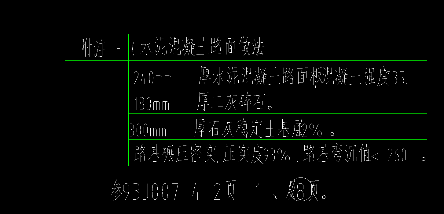 水泥混凝土