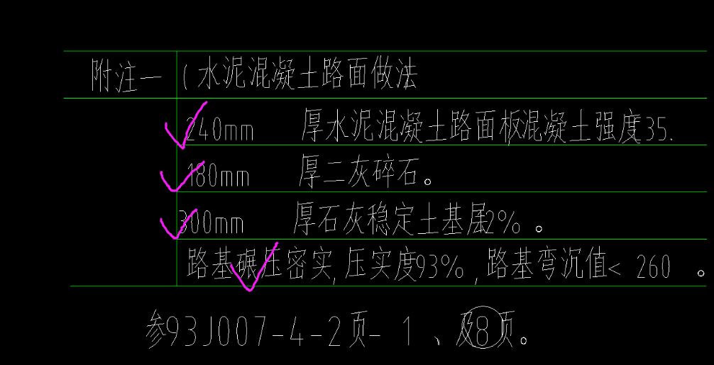 定额