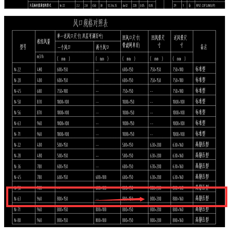 广联达服务新干线