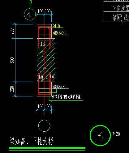 过梁