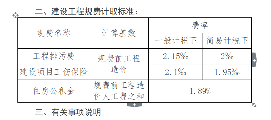 管理费