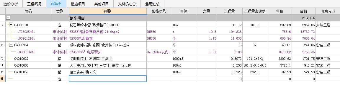 溝槽土方開挖