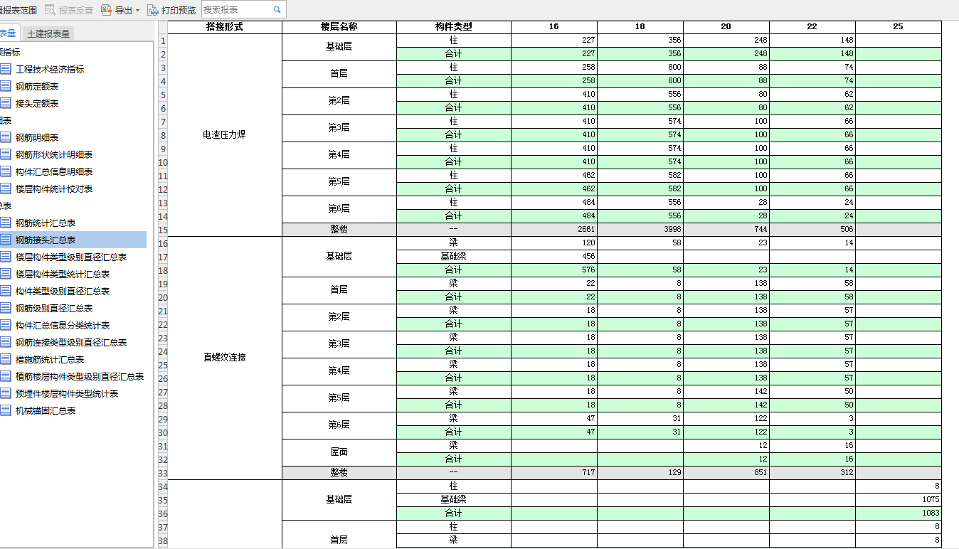 钢筋接头