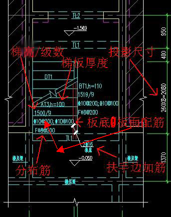 建筑行业快速问答平台-答疑解惑