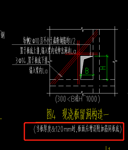 板洞