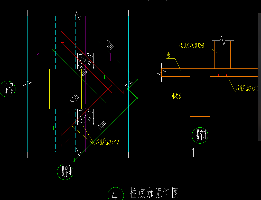 表格输入