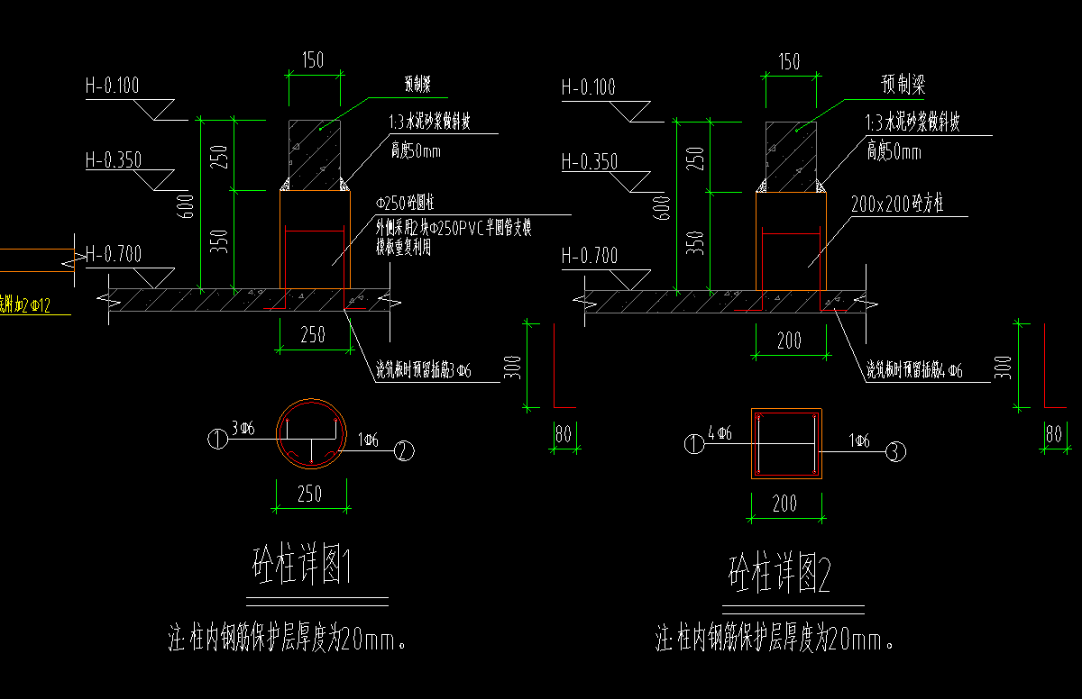 插筋