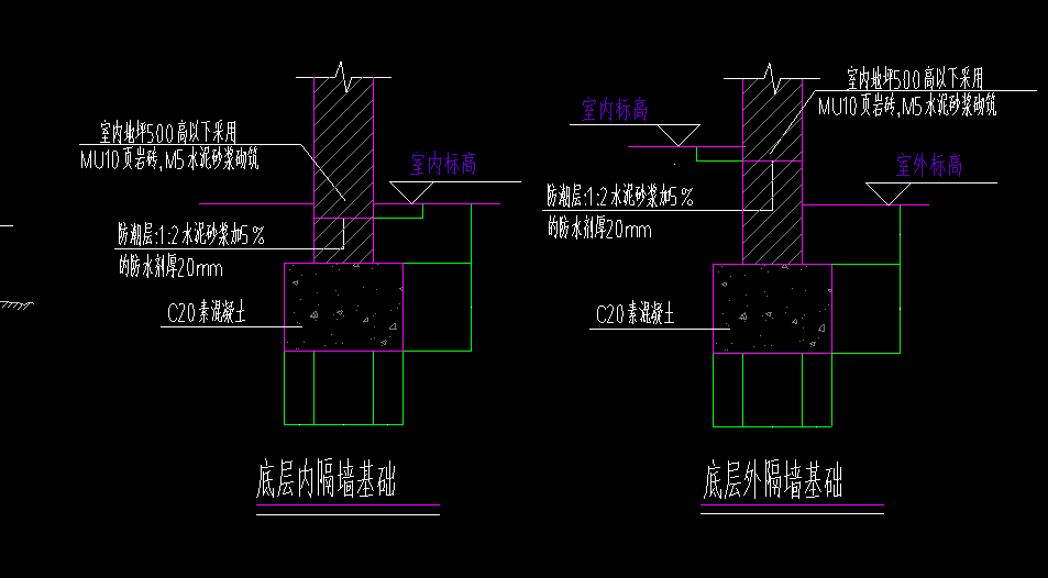 标注