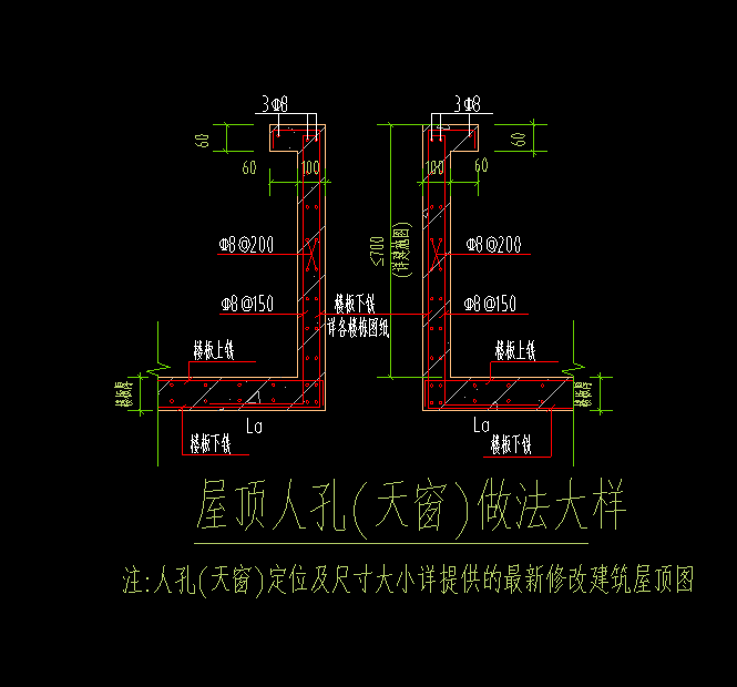 大样图