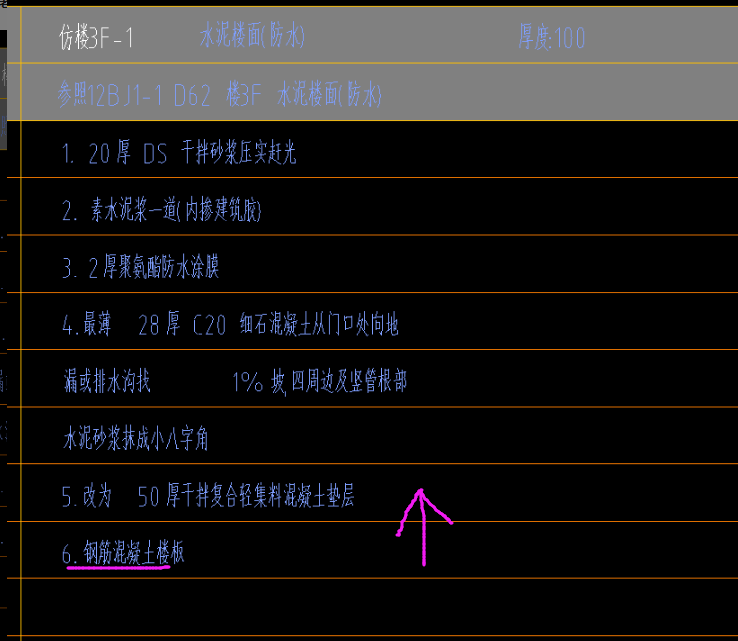 楼地面