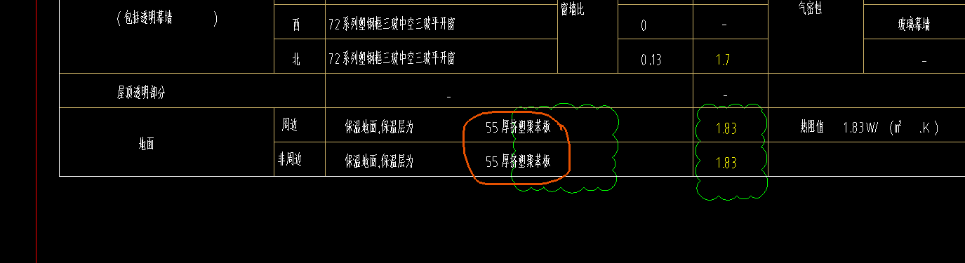 套清单