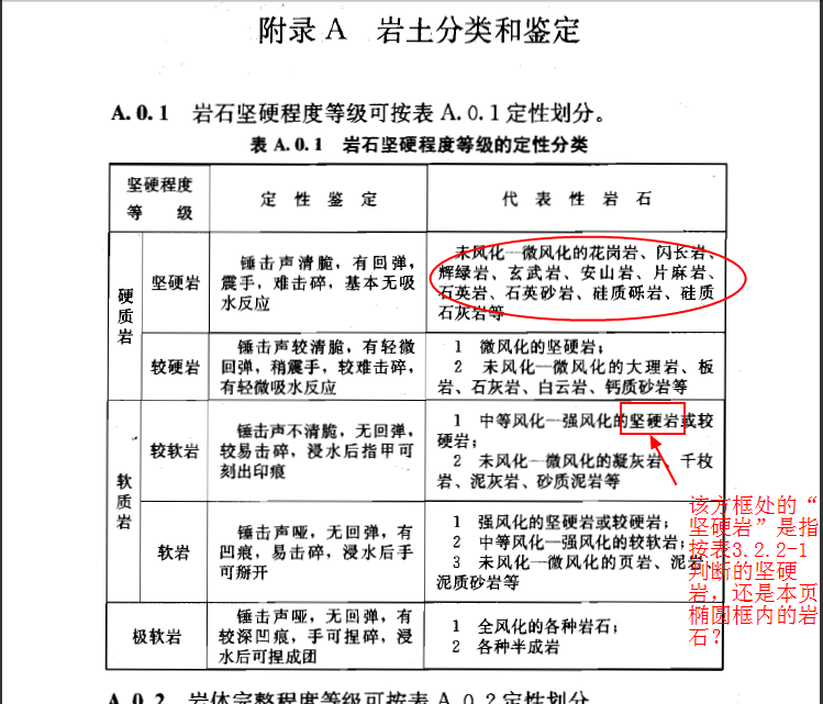 中风化岩石怎么判断 搜狗图片搜索