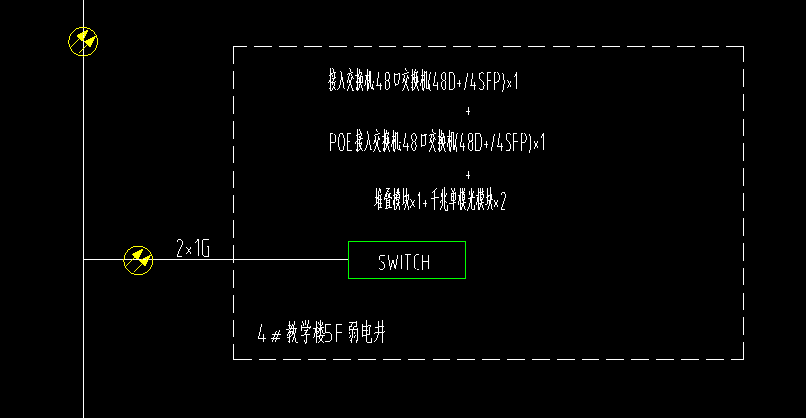 智能化