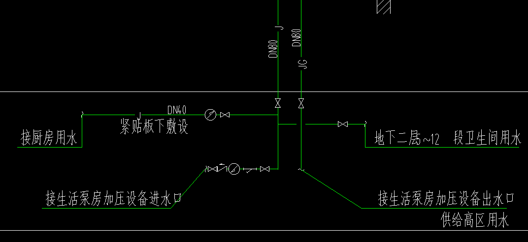 系统图