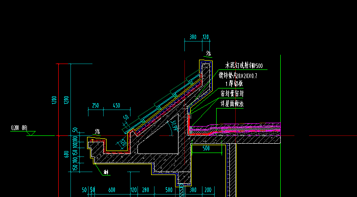 此挑檐抹灰面积应该选什么工程表达式