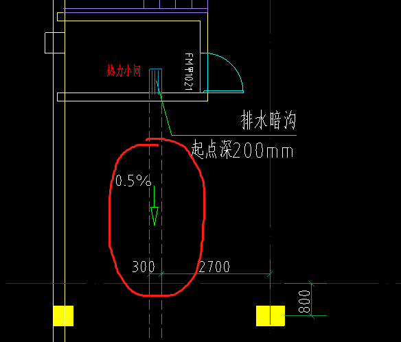 深度怎么算