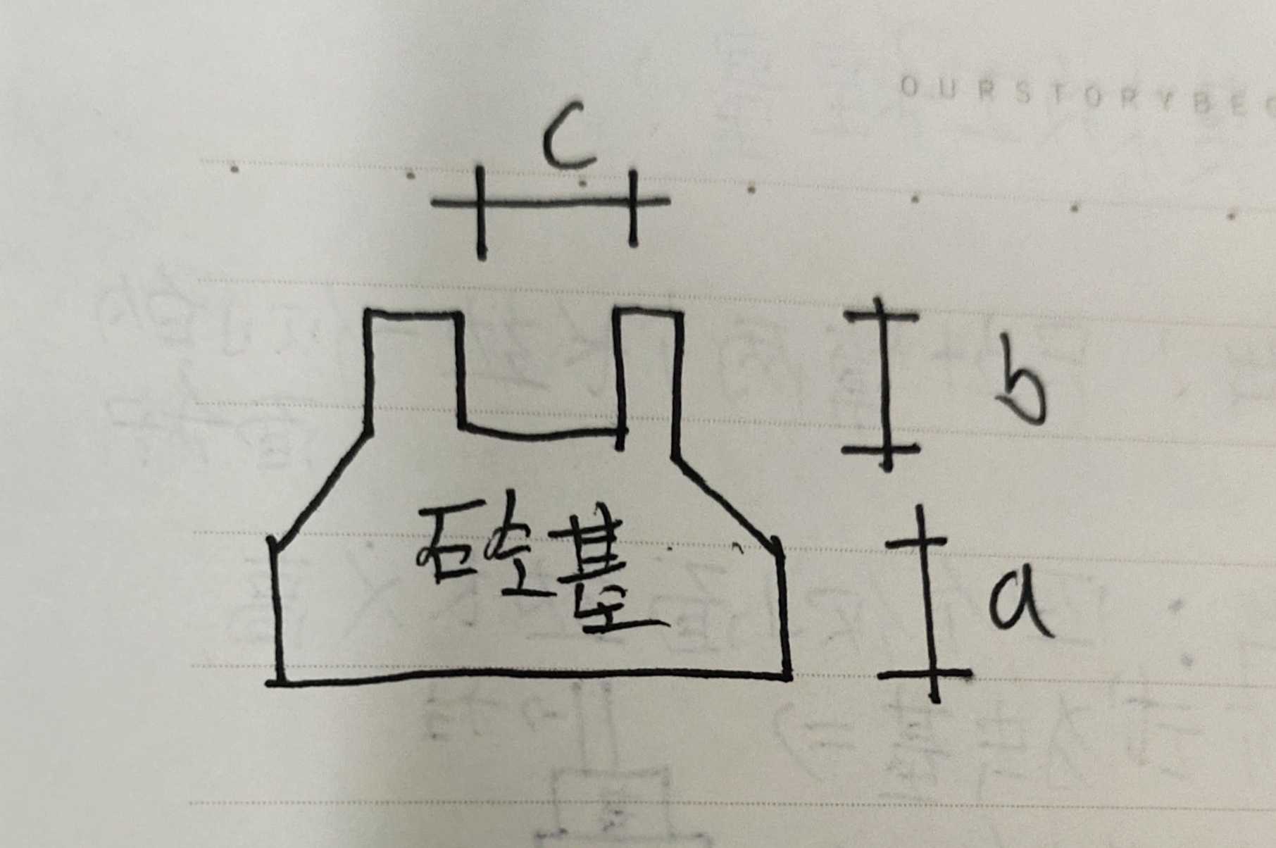 模板工