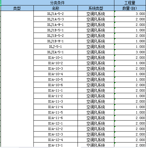 怎么编清单