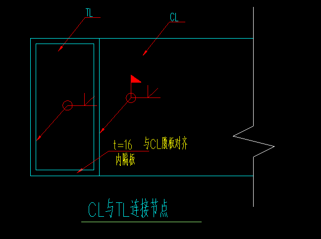 内隔板