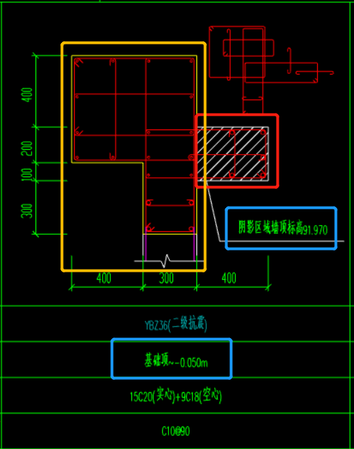 红色区域