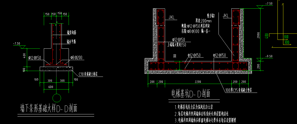 立面