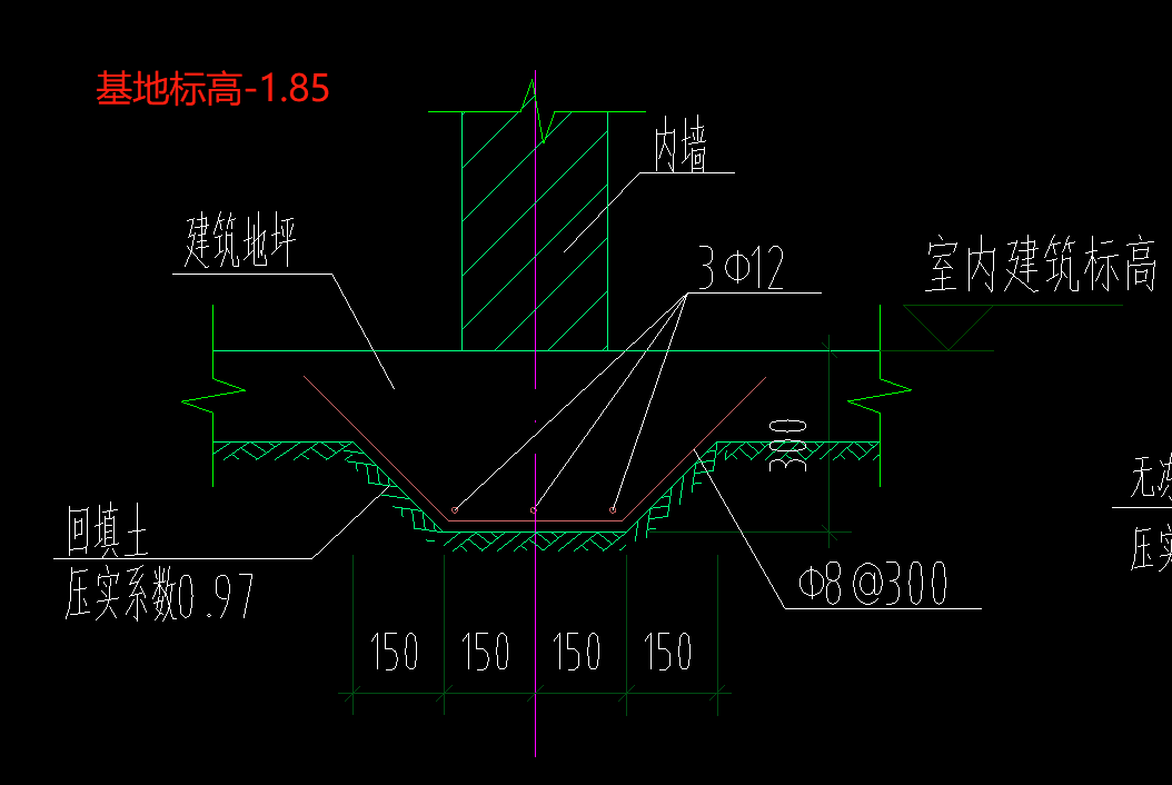 条基