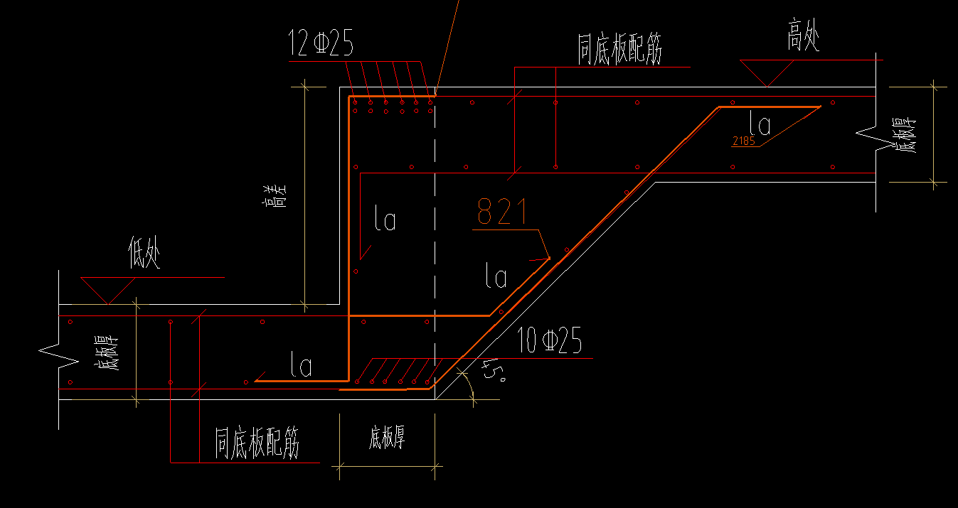 降板