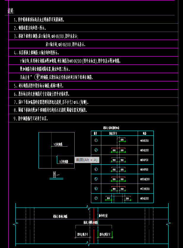 板配钢筋的标注图解图片