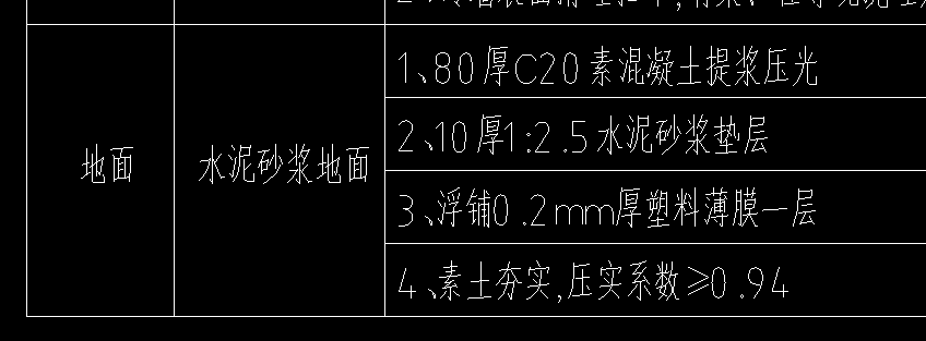 水泥砂浆地面