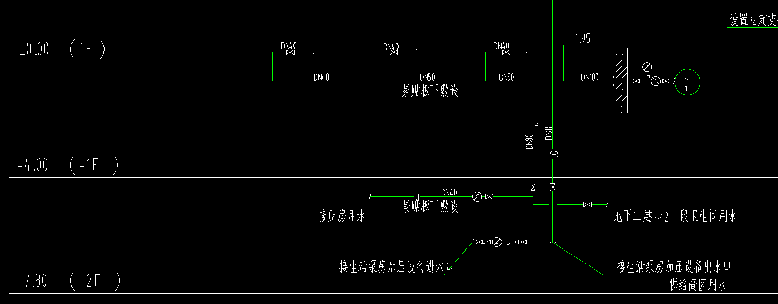 答疑解惑