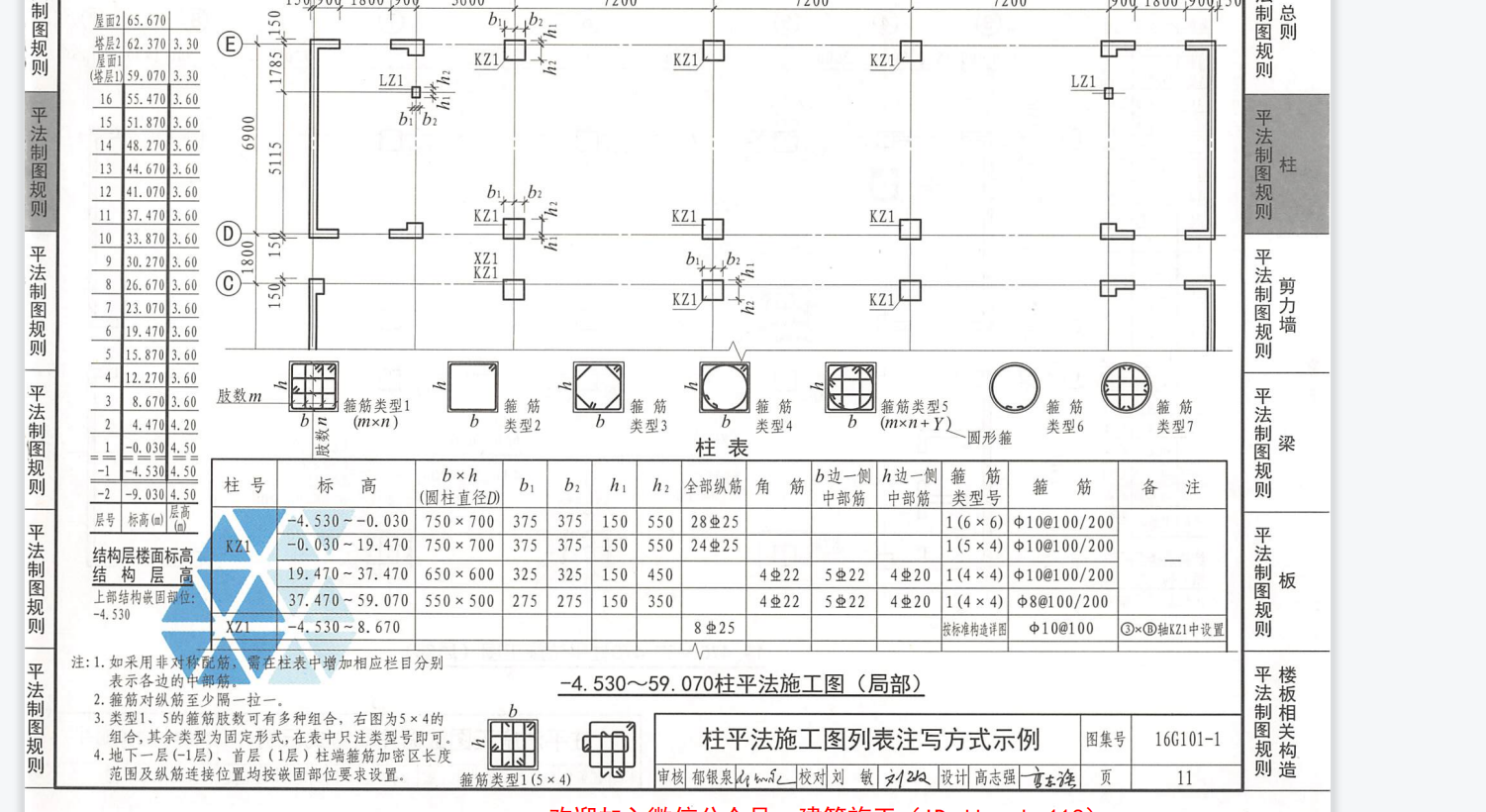 箍