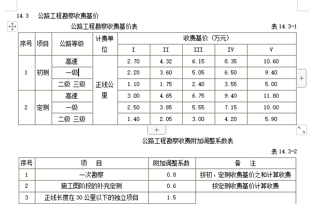 记取