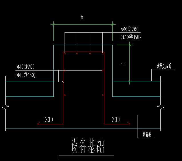 配筋形式